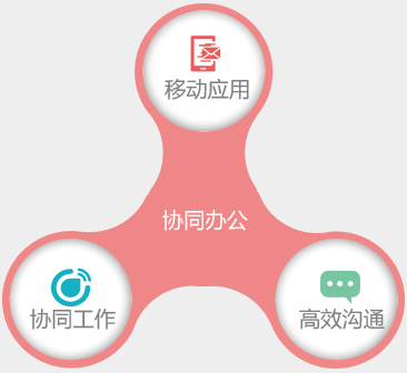 助力智造升級，中山小欖工廠財(cái)務(wù)管理軟件的選擇與應(yīng)用