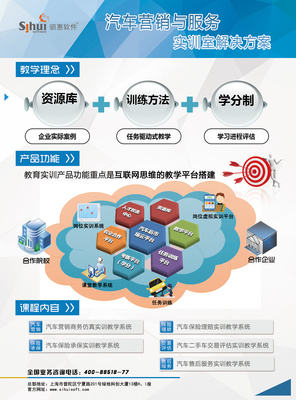 汽車營銷服務(wù)宣傳彩頁 網(wǎng)頁設(shè)計(jì)革新體驗(yàn)